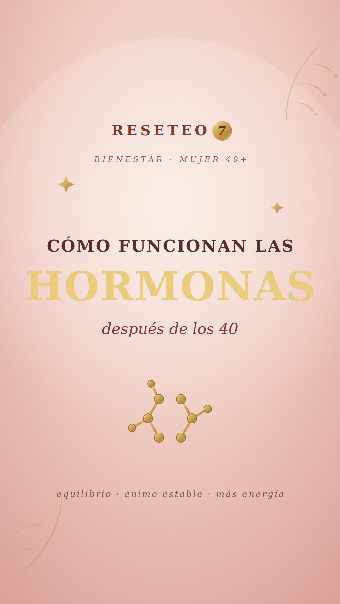 Miniatura del video Cómo funcionan las hormonas después de los 40